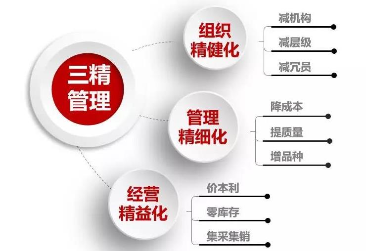 尊龙凯时登录首页(中国游)官方网站