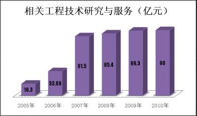 尊龙凯时登录首页(中国游)官方网站