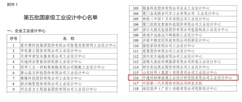 尊龙凯时登录首页(中国游)官方网站